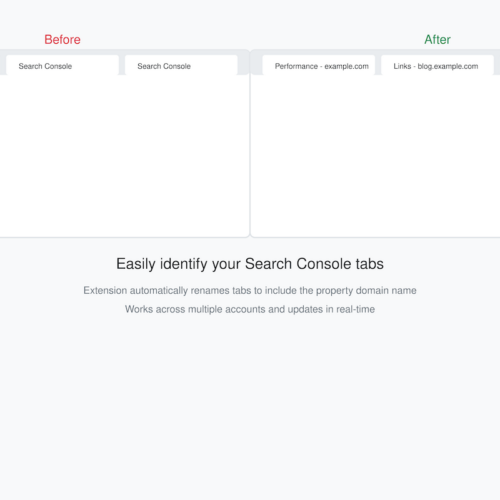 Google Search Console Tab Renamer Chrome Extension