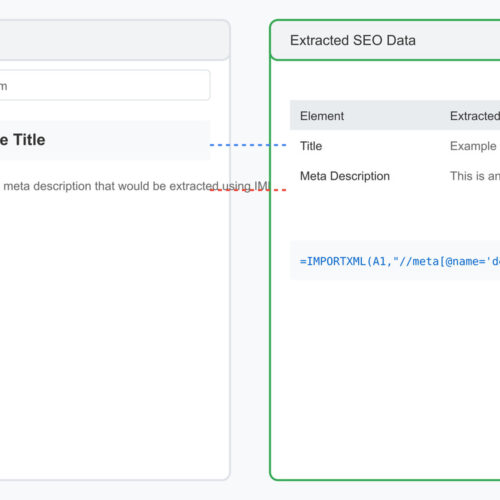 Advanced XPath SEO Applications Using IMPORTXML in Google Sheets