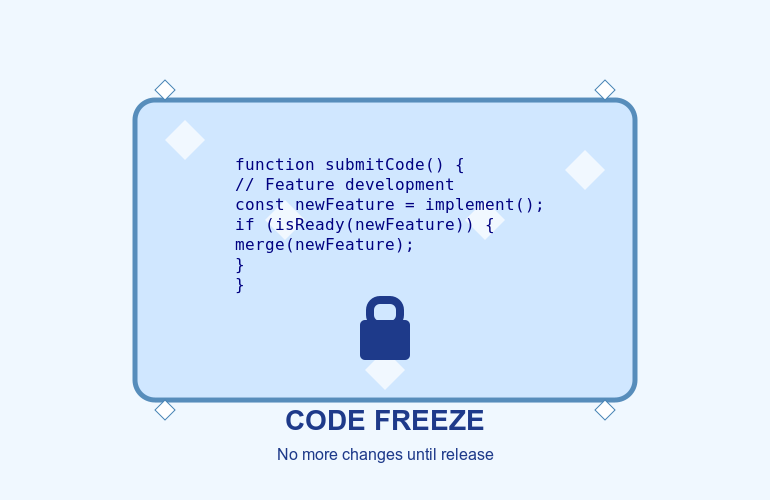 Featured Image for SEO Activities to Complete During a Code Freeze Period